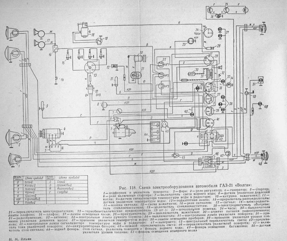 Схема газ 21 волга. Электрическая схема ГАЗ 3309. Электрическая схема ГАЗ 3307. ГАЗ 3309 схема электрооборудования дизель. Схема электрооборудования автомобиля ГАЗ 3307.